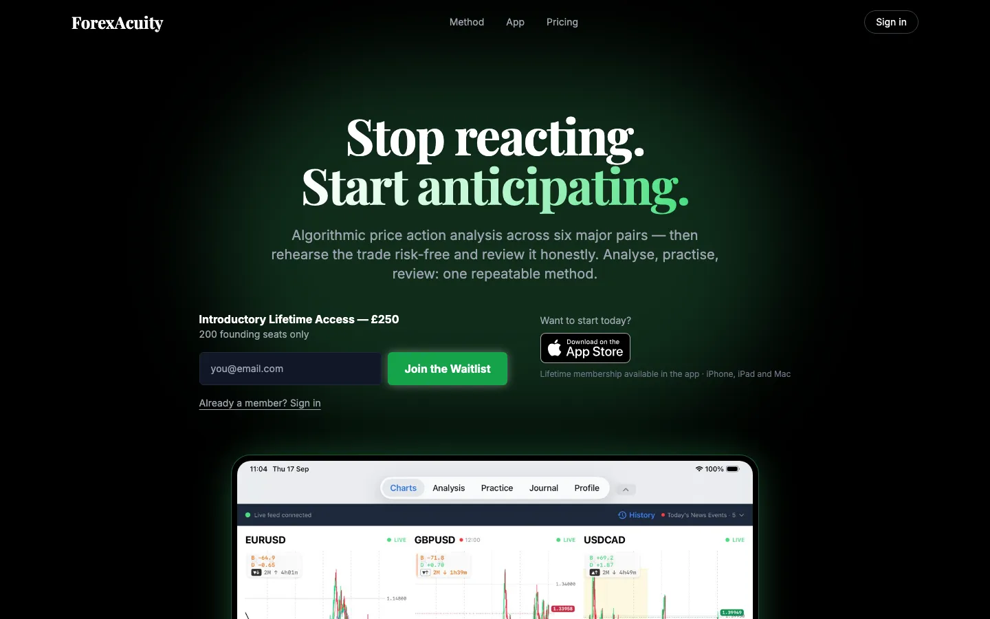 ForexAcuity homepage: the headline 'Stop reacting. Start anticipating.', a waitlist form, an App Store badge, and the dashboard showing live EURUSD, GBPUSD and USDCAD charts.